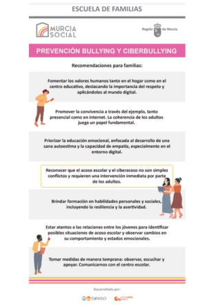 Infografía. Prevención bullying y ciberbullying