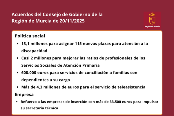 Acuerdos del Consejo de Gobierno de la Región de Murcia