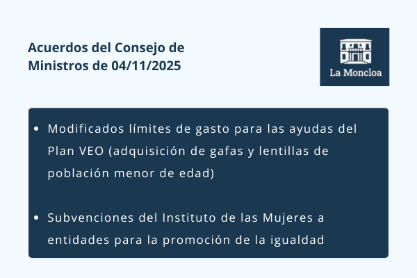 Acuerdos del Consejo de Ministros