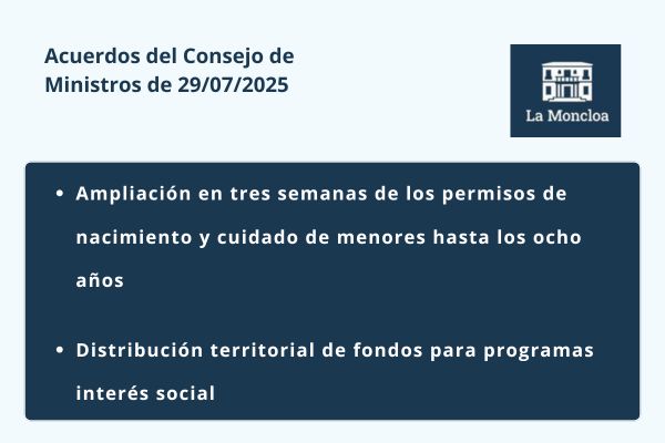 Acuerdos del Consejo de Ministros