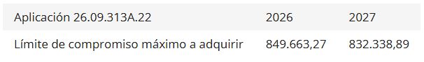 Celdas de encabezado de la tabla: Aplicación 26.09.313A.22, 2026 y 2027. Indicador y datos: Límite de compromiso máximo a adquirir , 849.663,27 y 832.338,89