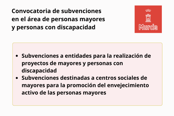 Ayudas y subvenciones. Ayuntamiento de Murcia
