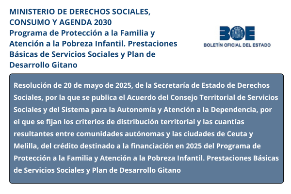 Distribución de créditos