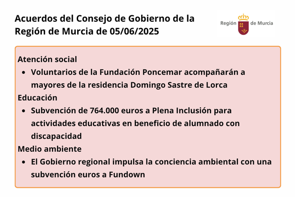 Acuerdos del Consejo de Gobierno de la Región de Murcia