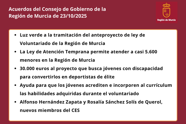 Acuerdos del Consejo de Gobierno de la Región de Murcia