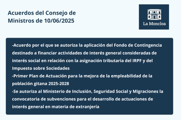 Acuerdos del Consejo de Ministros