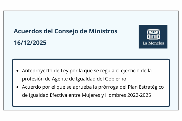 Acuerdos del Consejo de Ministros