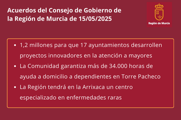 Acuerdos del Consejo de Gobierno de la Región de Murcia