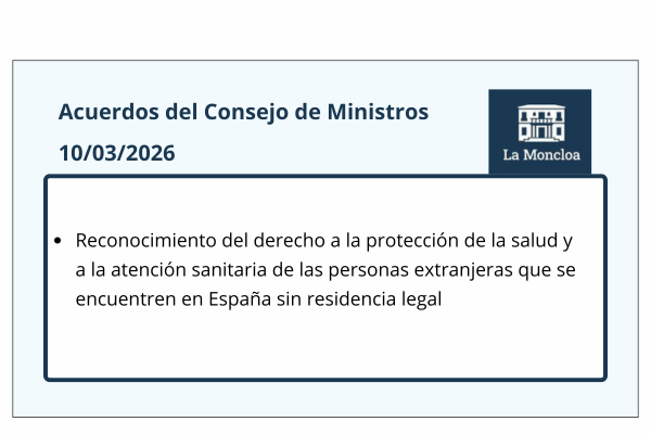 Acuerdos del Consejo de Ministros